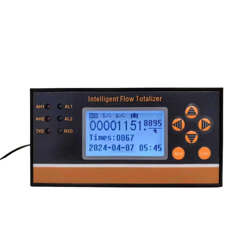 controlador quantitativo (3)